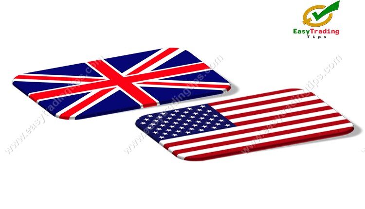 GBP USD Technical Analysis March 10