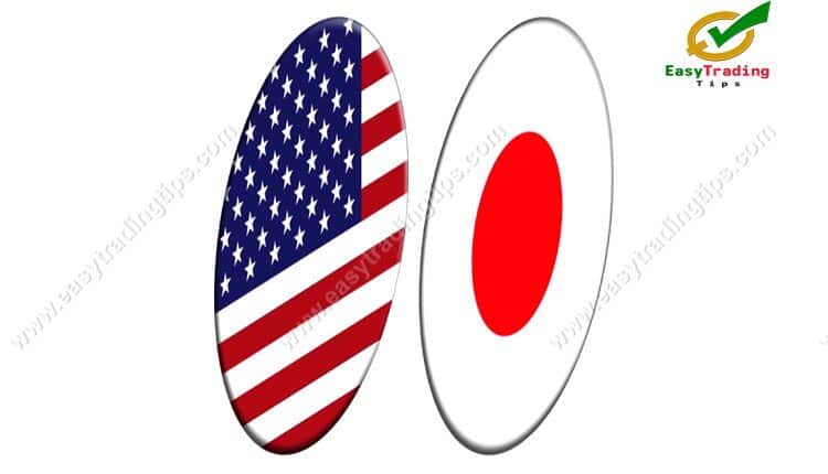 USD JPY Technical Analysis March 4