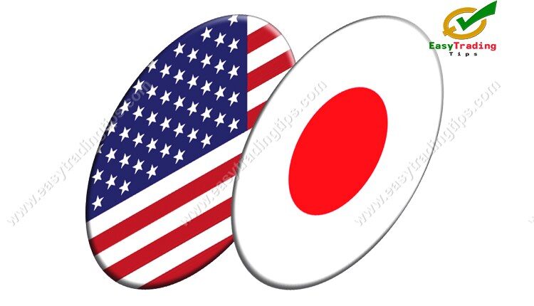 USD JPY Technical Analysis March 19