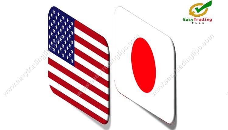 USD JPY Technical Analysis March 5