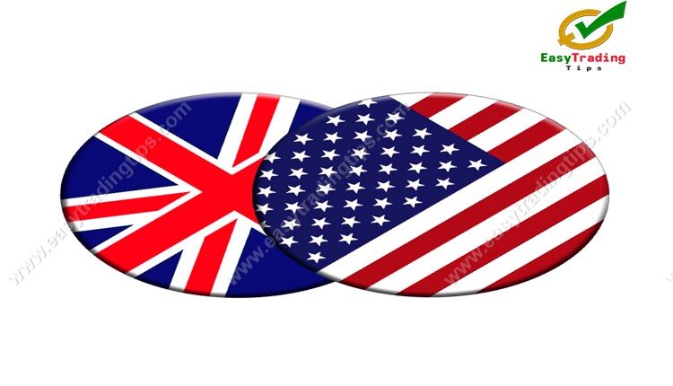 GBP USD Technical Analysis April 4