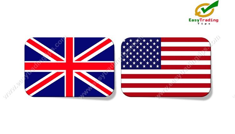 GBP USD Technical Analysis April 9