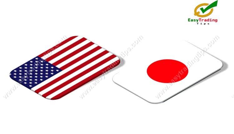 USD JPY Technical Analysis May 30