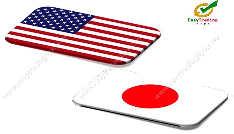 USD JPY Technical Analysis May 17