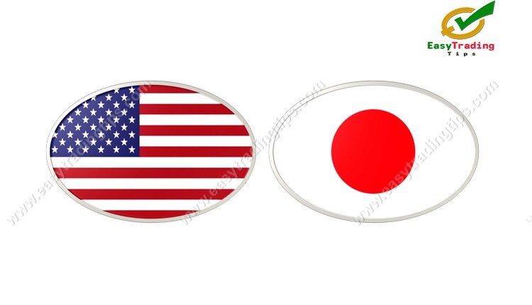 USD JPY Technical Analysis June 16